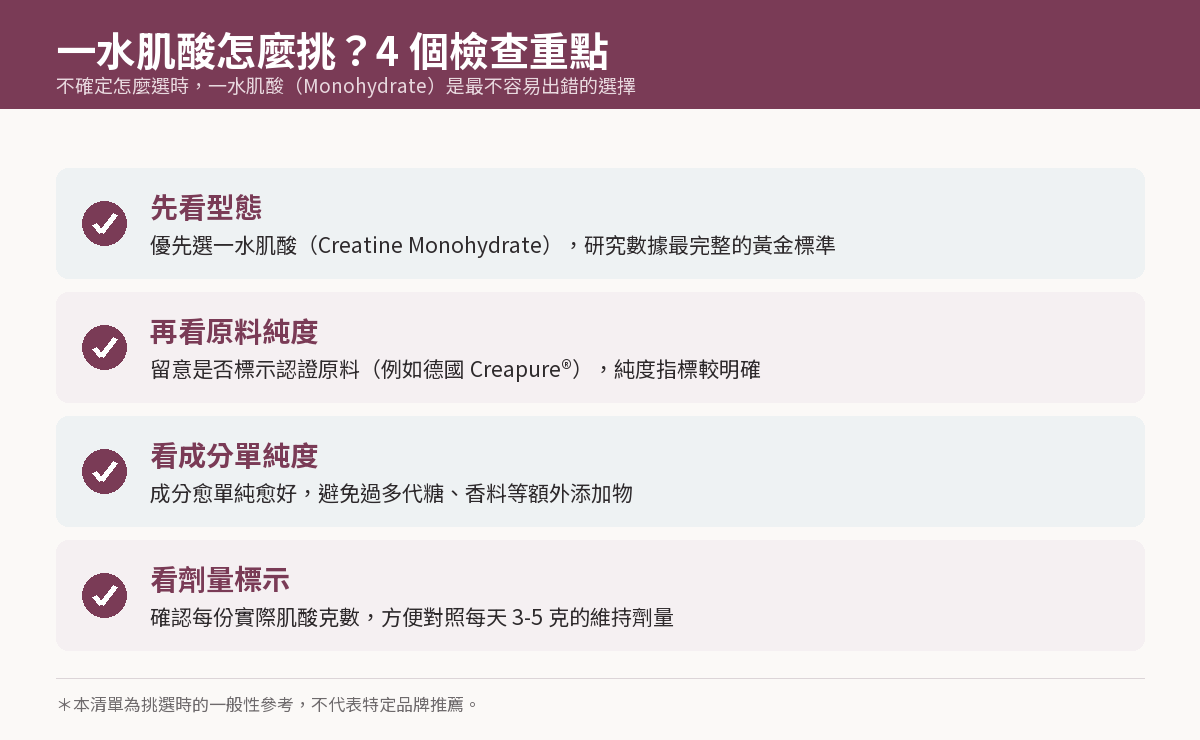 一水肌酸怎麼挑檢查清單:先看型態、再看原料純度、看成分單純度、看劑量標示
